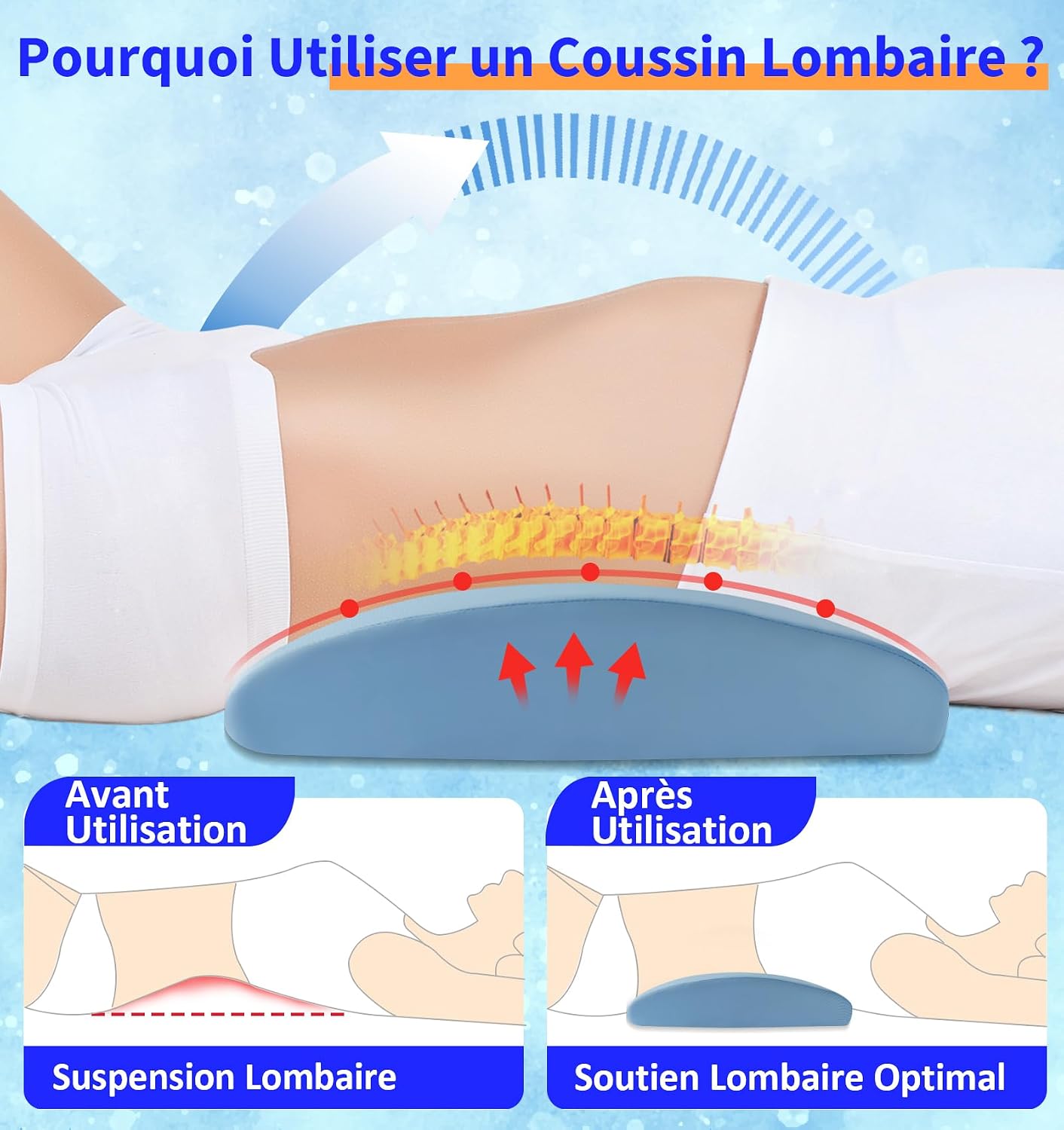Coussin Lombaire orthopédique - Soutien Lombaire Ergonomique en Mousse à mémoire de Forme pour lit et canapé - Soulagement du Bas du Dos - Housse rafraîchissante Amovible et Lavable