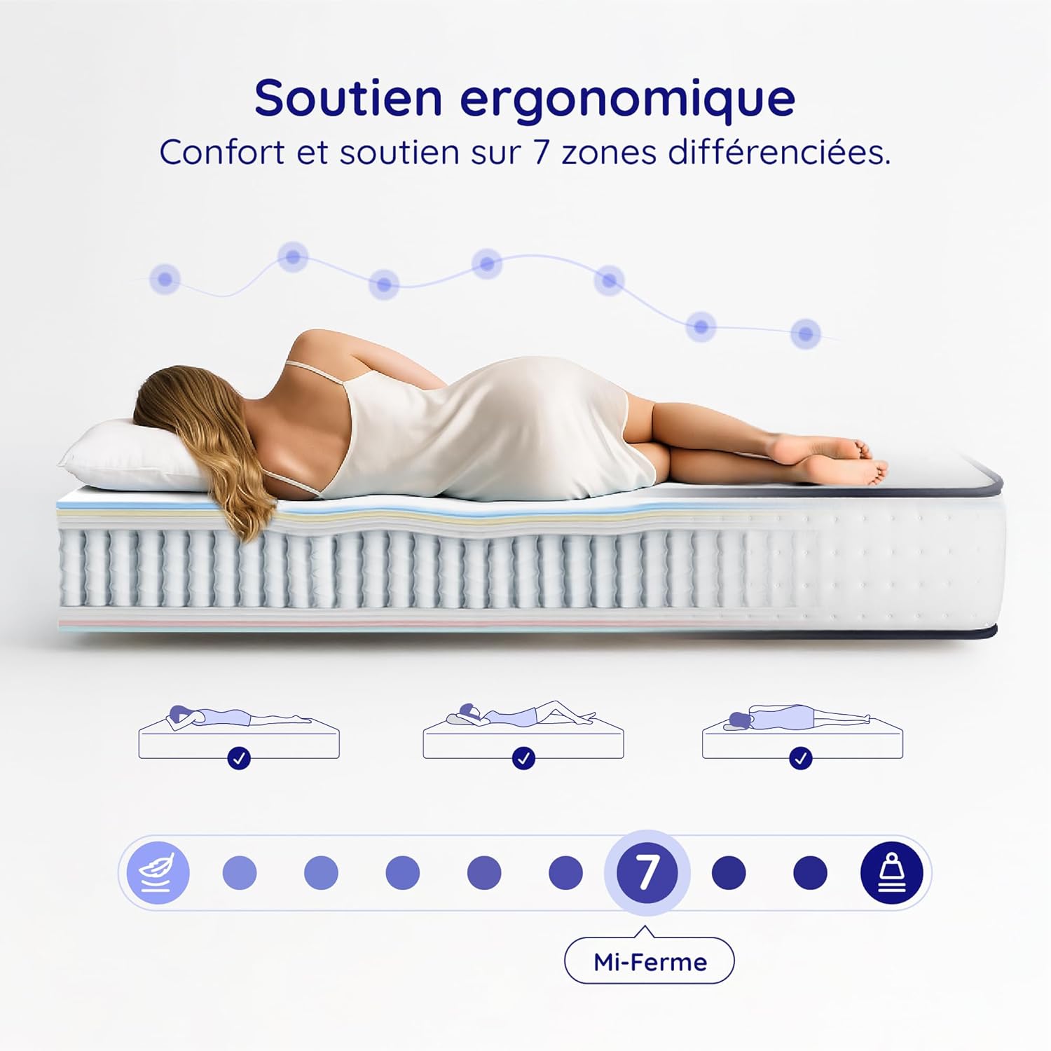 Matelas 30 cm à Ressorts Ensachés Upsilon - Matelas  Noyau Hybride - Épais 30 cm