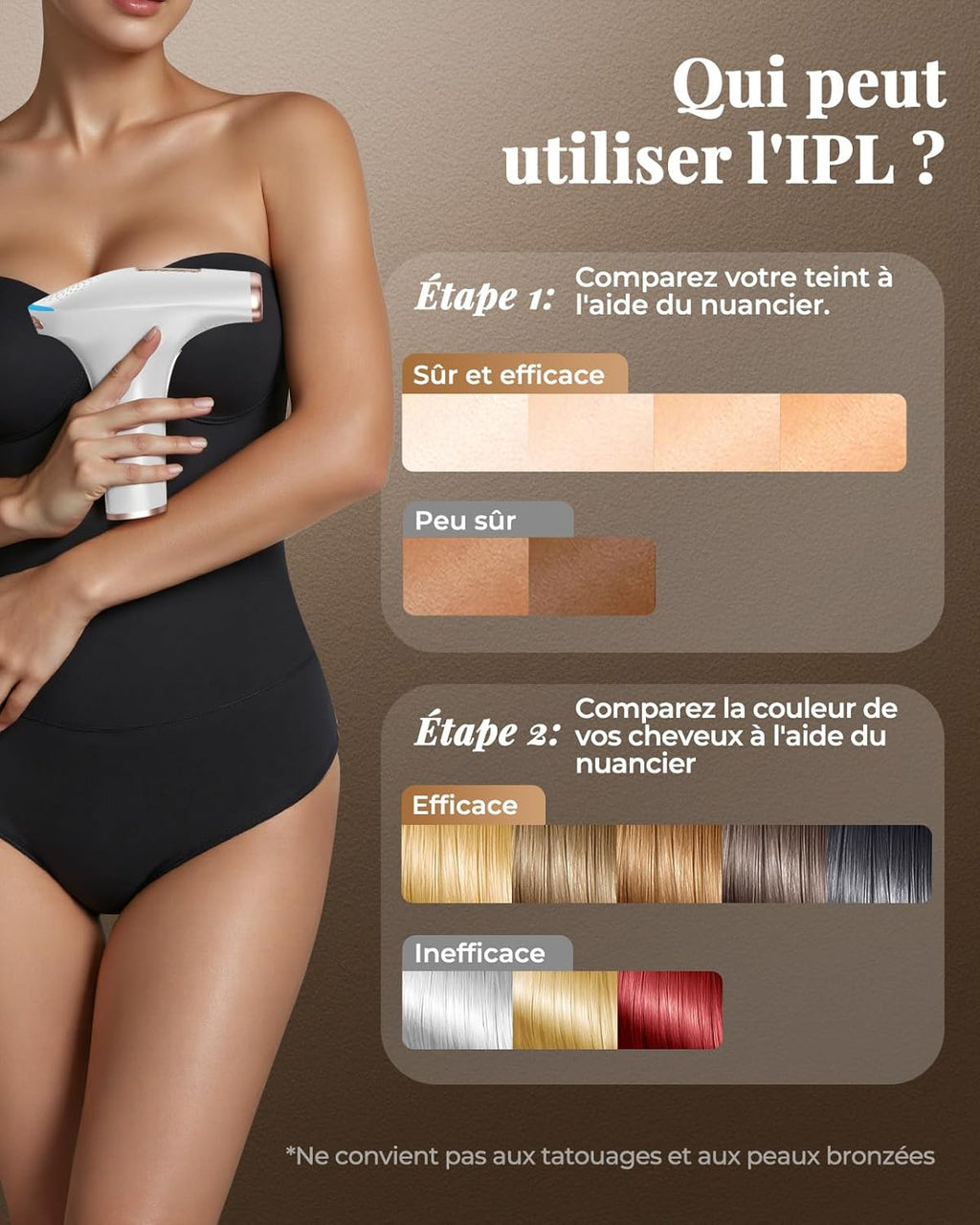 Épilateur Lumière Pulsée, 21J Grande Fenêtre 5 cm², IFE03