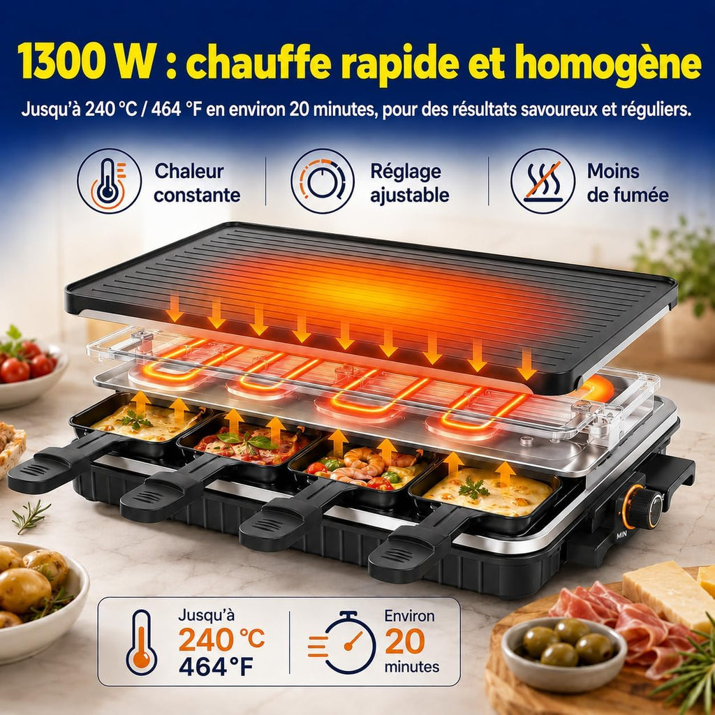 Appareil à Raclette 8 Personnes avec Grille Réversible Antiadhésive, Mini Poêlons en Fromage et Spatule en Bois appareil pour raclette