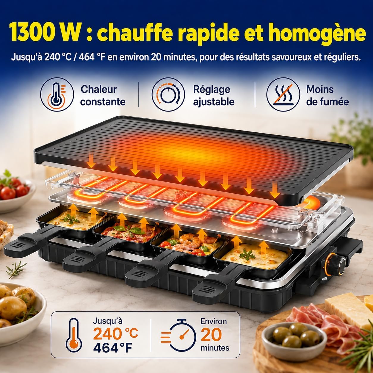 Appareil à Raclette 8 Personnes avec Grille Réversible Antiadhésive, Mini Poêlons en Fromage et Spatule en Bois appareil pour raclette