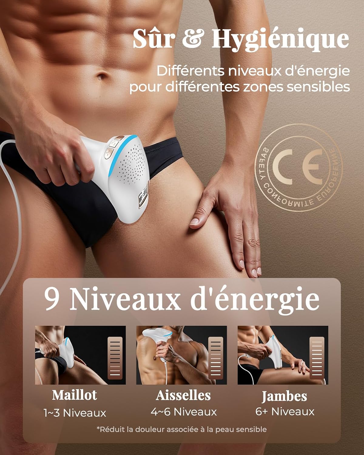 Épilateur Lumière Pulsée, 21J Grande Fenêtre 5 cm², IFE03