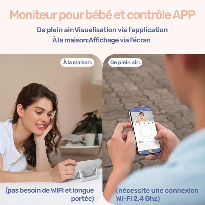 Babyphone Caméra Bébé, vidéo pour bébé de 5 pouces, avec caméra, Zoom PTZ, Protection de sécurité, caméras de Surveillance, capteur de température, berceuse