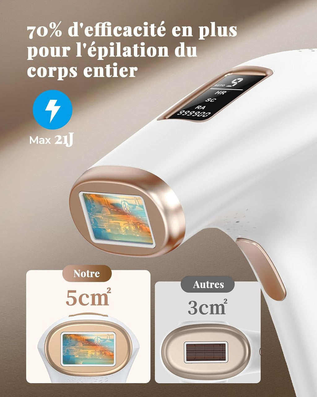 Épilateur Lumière Pulsée, 21J Grande Fenêtre 5 cm², IFE03