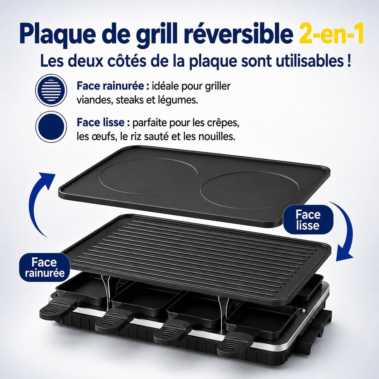 Appareil à Raclette 8 Personnes avec Grille Réversible Antiadhésive, Mini Poêlons en Fromage et Spatule en Bois appareil pour raclette