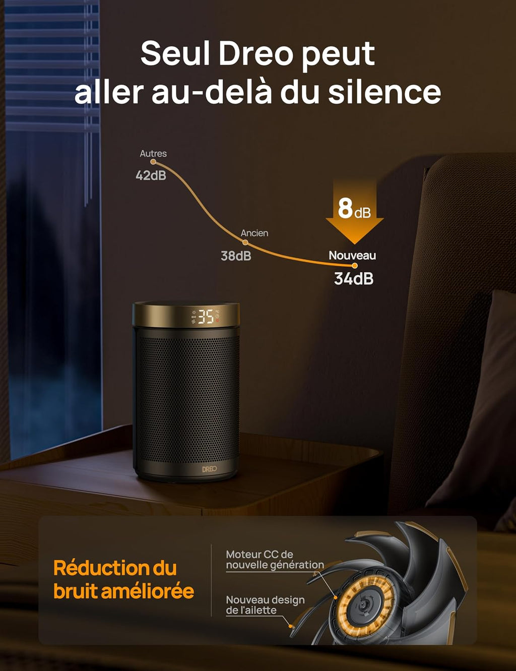 Chauffage d'appoint, Chauffage Electrique Soufflant Economique avec Thermostat, Minuterie 1-12H, Mode Éco, Chauffage Céramique PTC Rapide de 1500 W en toute sécurité, Chauffage 316