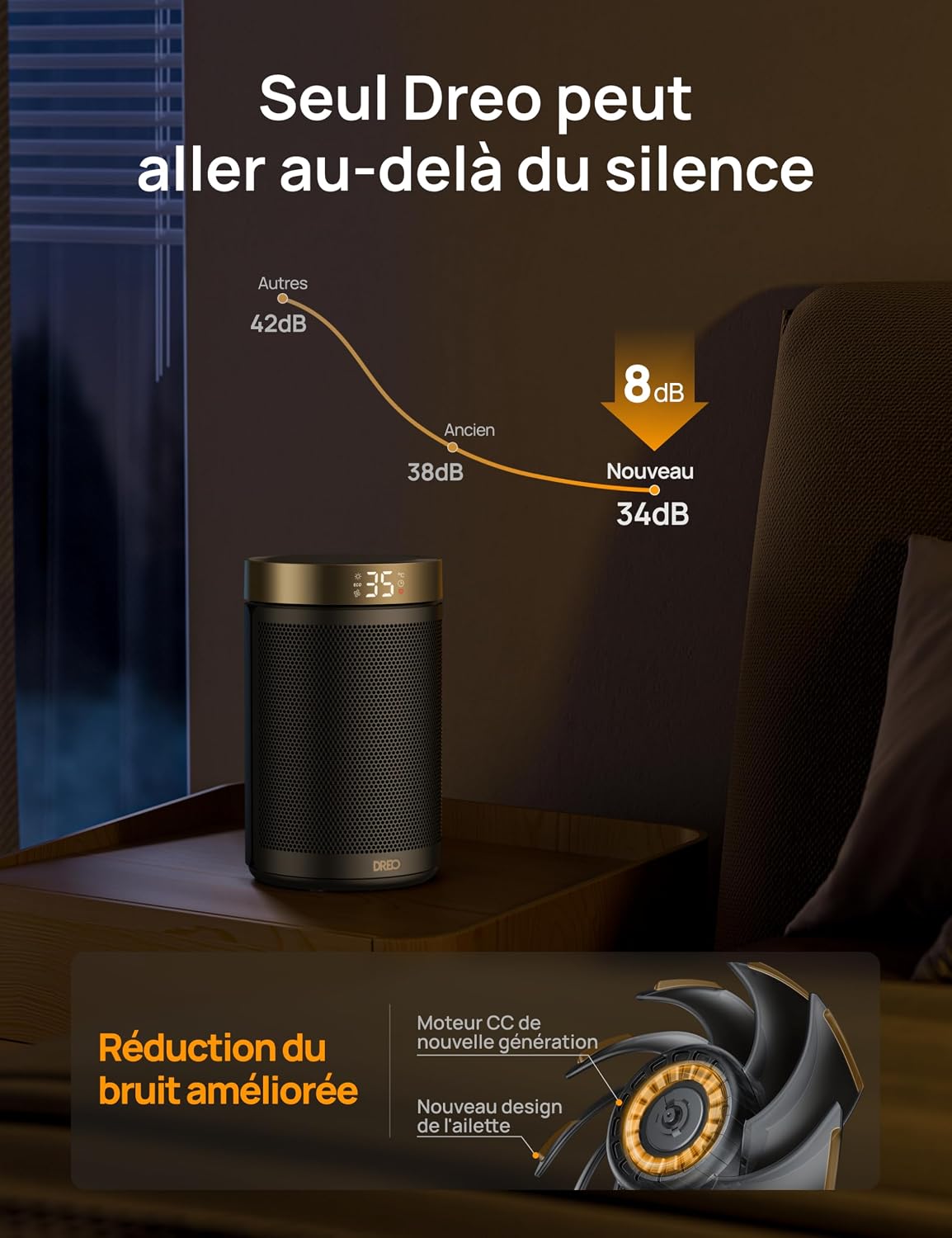 Chauffage d'appoint, Chauffage Electrique Soufflant Economique avec Thermostat, Minuterie 1-12H, Mode Éco, Chauffage Céramique PTC Rapide de 1500 W en toute sécurité, Chauffage 316