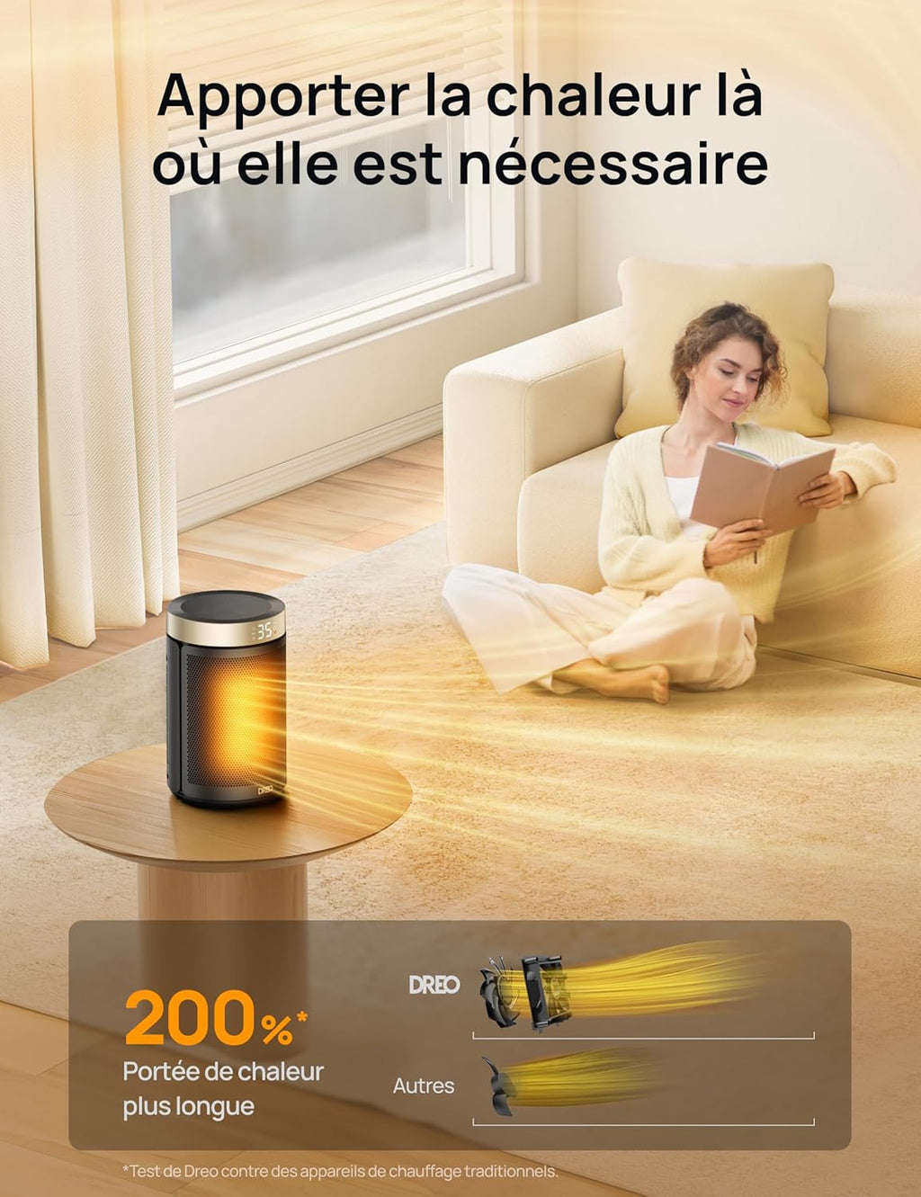 Chauffage d'appoint, Chauffage Electrique Soufflant Economique avec Thermostat, Minuterie 1-12H, Mode Éco, Chauffage Céramique PTC Rapide de 1500 W en toute sécurité, Chauffage 316