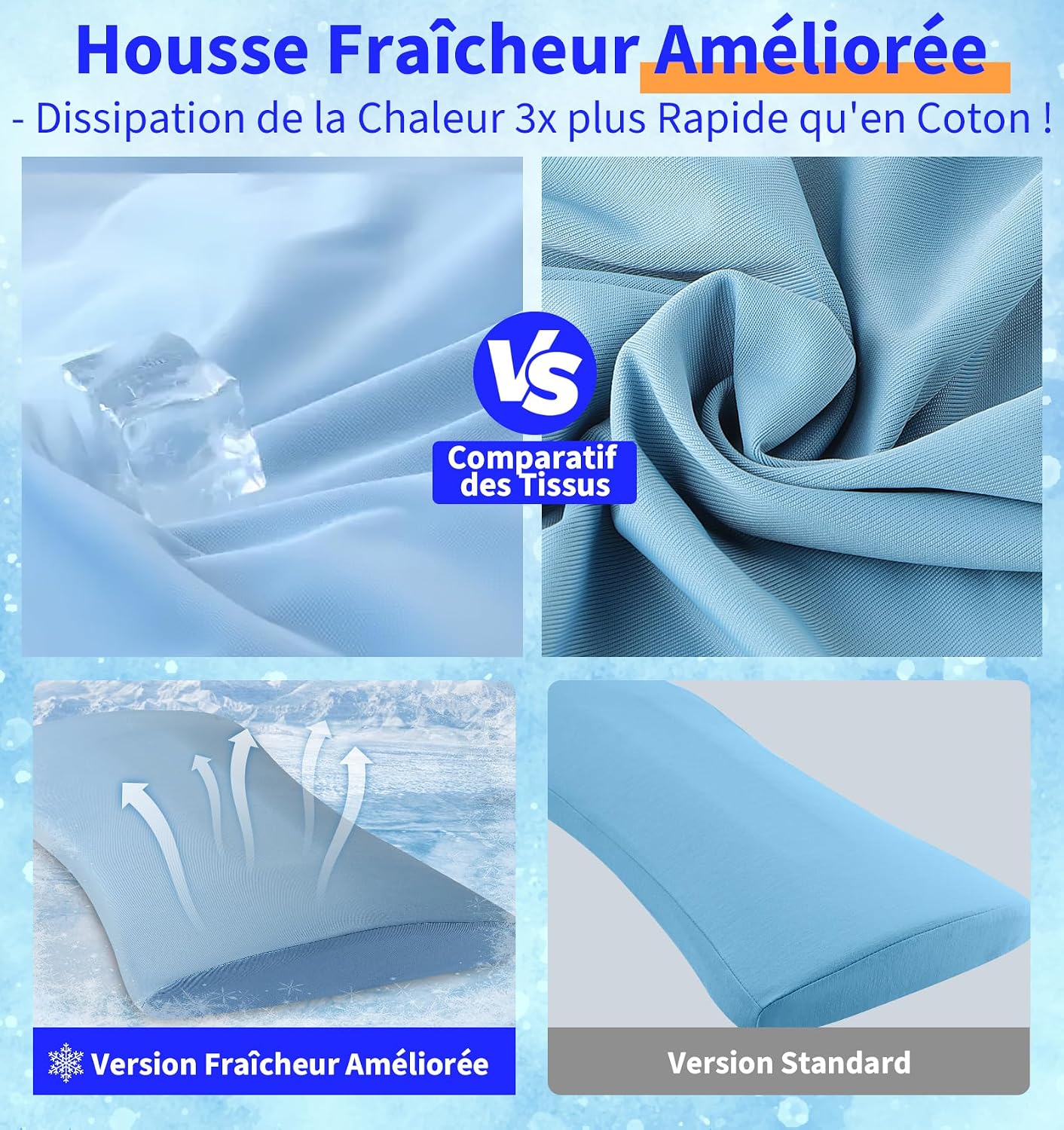 Coussin Lombaire orthopédique - Soutien Lombaire Ergonomique en Mousse à mémoire de Forme pour lit et canapé - Soulagement du Bas du Dos - Housse rafraîchissante Amovible et Lavable