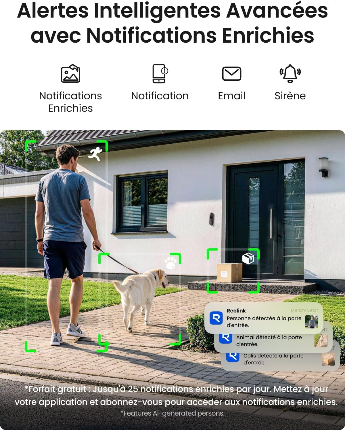 Sonnette vidéo intelligente Tuya WiFi pour la maison caméra de porte bidirectionnelle HD extérieure 1080P, prise en charge de la carte SD, stockage en nuage, étanche