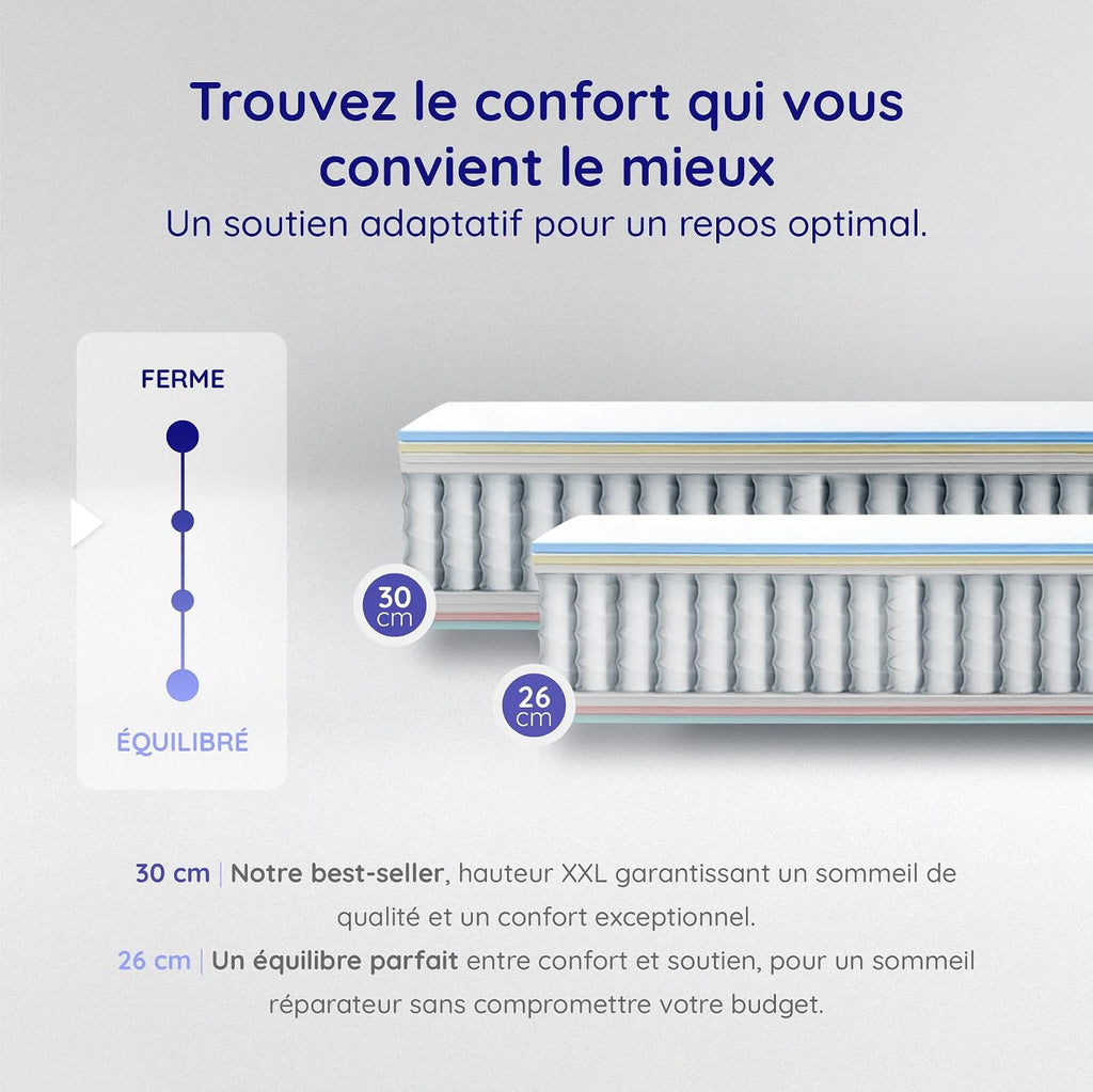 Matelas 30 cm à Ressorts Ensachés Upsilon - Matelas  Noyau Hybride - Épais 30 cm