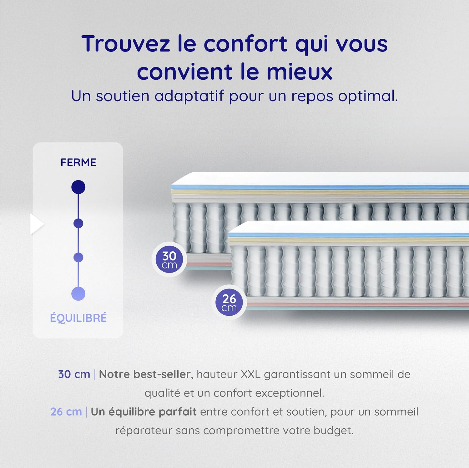 Matelas 30 cm à Ressorts Ensachés Upsilon - Matelas  Noyau Hybride - Épais 30 cm