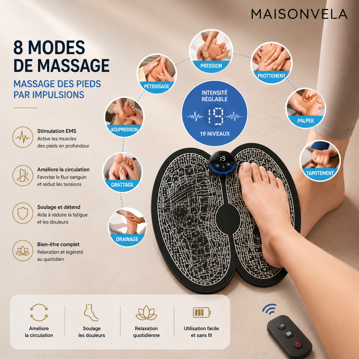 Appareil de Massage des pieds EMS électrique pour la circulation sanguine Stimulateur de circulation
